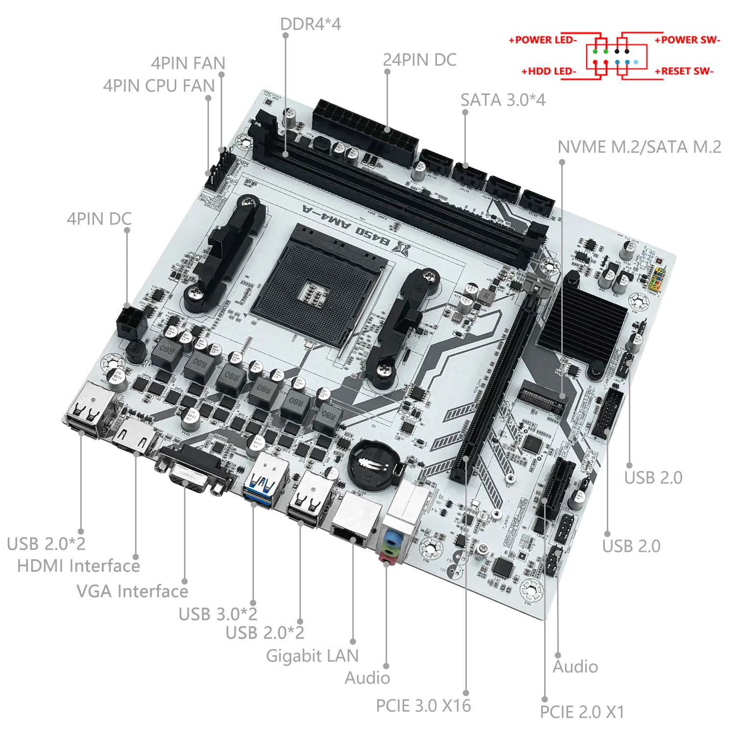 Placa-mãe MACHINIST B450 AM4 AMD suporta CPU Ryzen 5500 5600 5600G, memória DDR4, PC desktop, dual-channel, M-ATX, M.2 NVME.