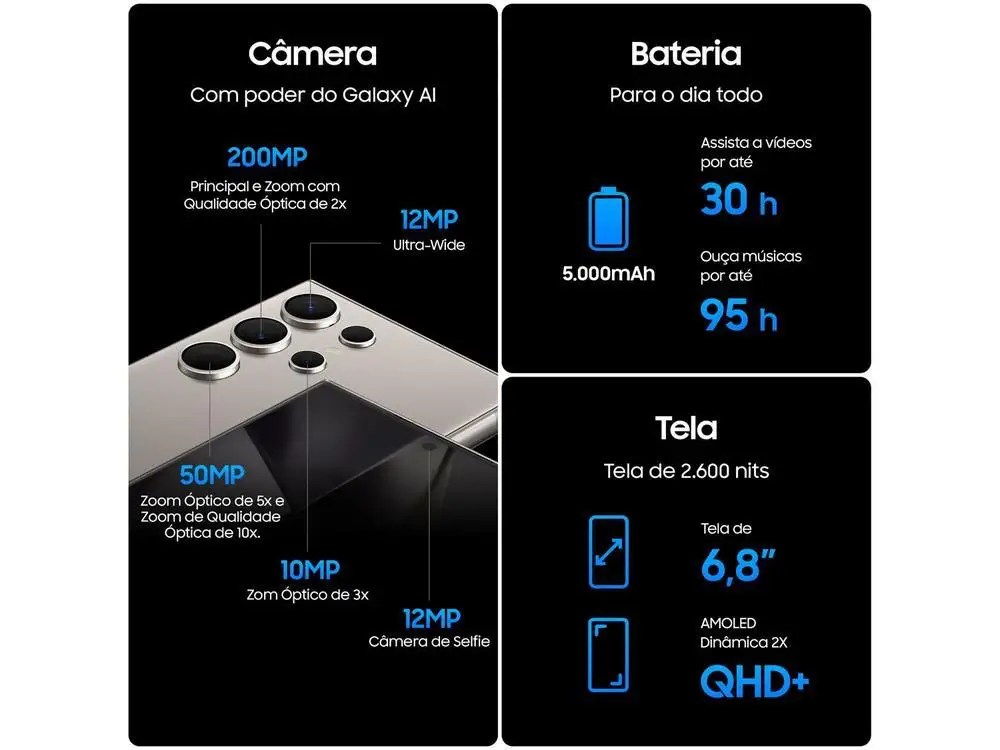 Smartphone Samsung Galaxy S24 Ultra 6,8″ Galaxy AI 256GB Titânio Preto 5G 12GB RAM Câm. Quádrupla 200MP + Selfie 12MP 5000mAh