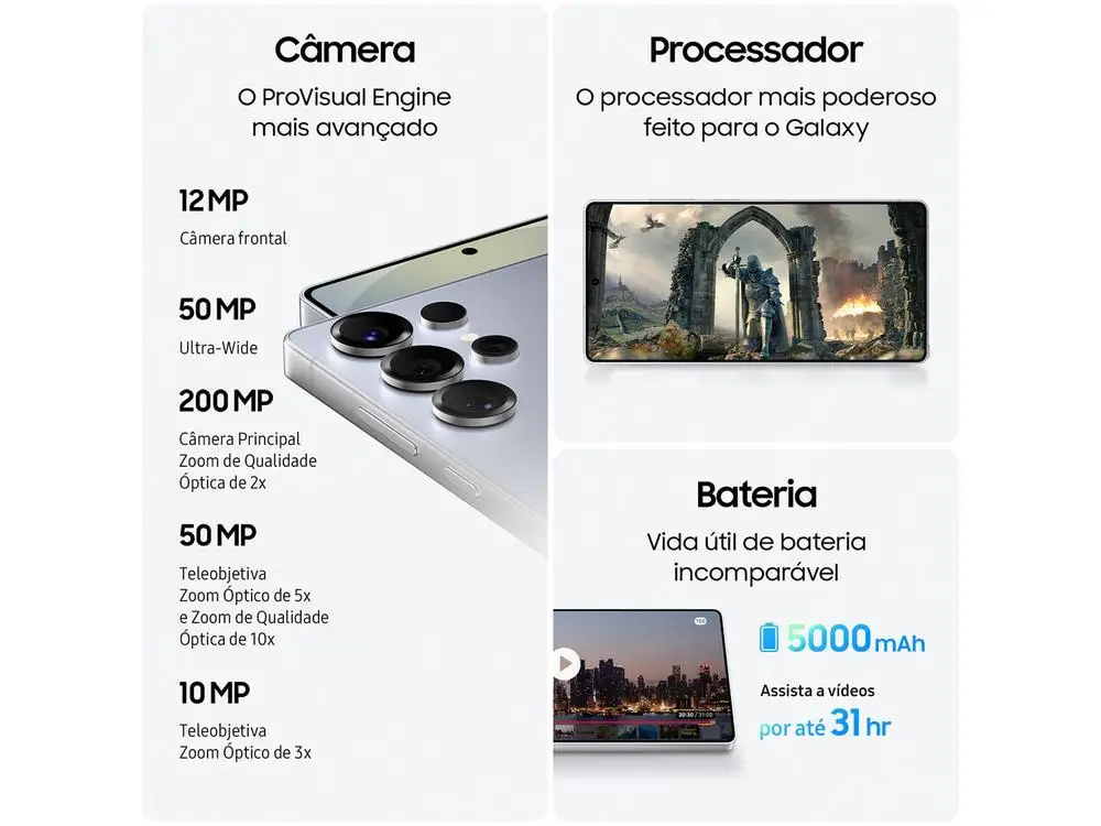 Samsung Galaxy S25 Ultra 5G 256GB Galaxy AI Titânio Preto 6,9″ 12GB RAM Câm. Quádrupla 200+50+10+50MP Bateria 5000mAh Dual Chip