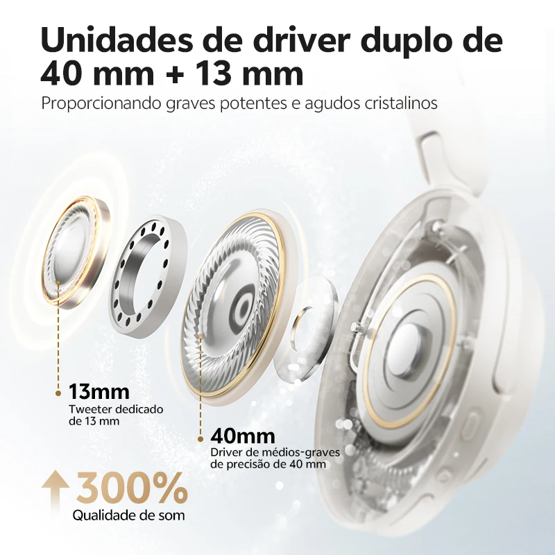 Fone de Ouvido Over-Ear QCY BH25H3SA com Som Espacial Hi-Res LDAC